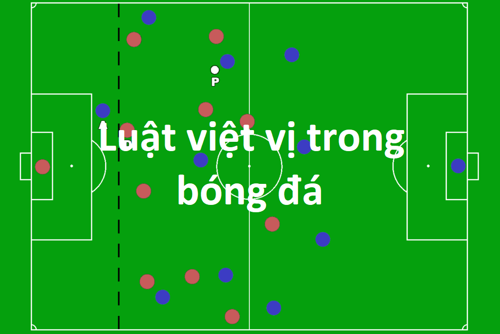 luật việt vị trong bóng đá