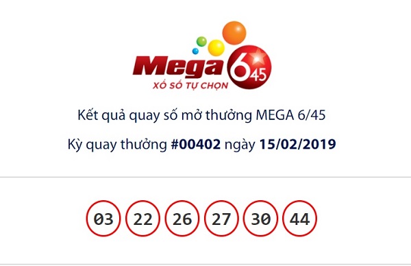 Kết quả quay số thưởng Mega