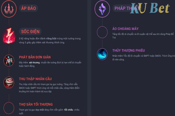 Bảng bổ trợ Amumu mùa 11 trong vai trò pháp sư