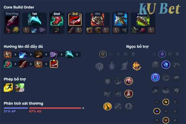 Cách lên đồ Ezreal mùa 11 chuẩn xác và chi tiết